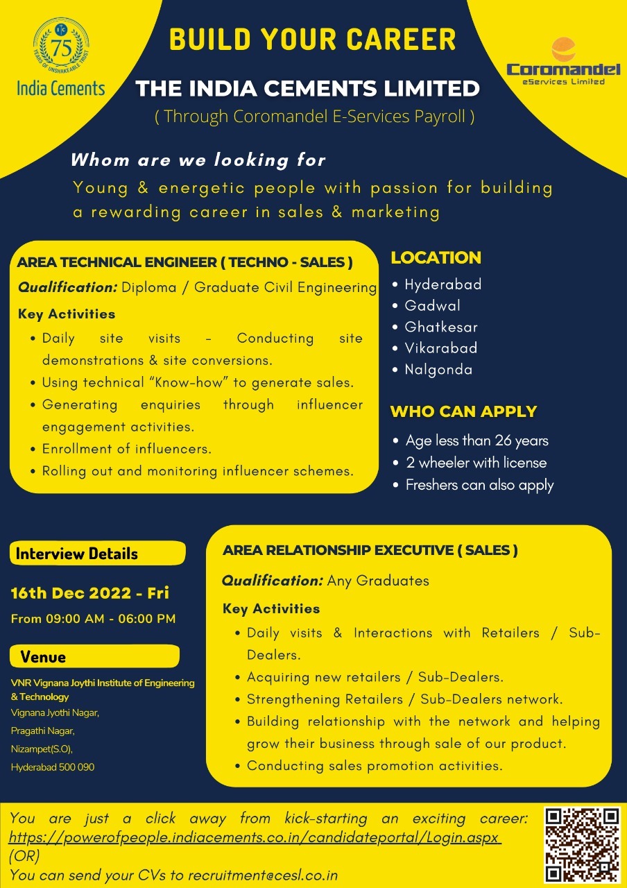 Job Opportunities - Lords Institute of Engineering and Technology