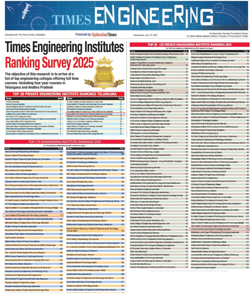 Rankings - Lords Institute of Engineering and Technology