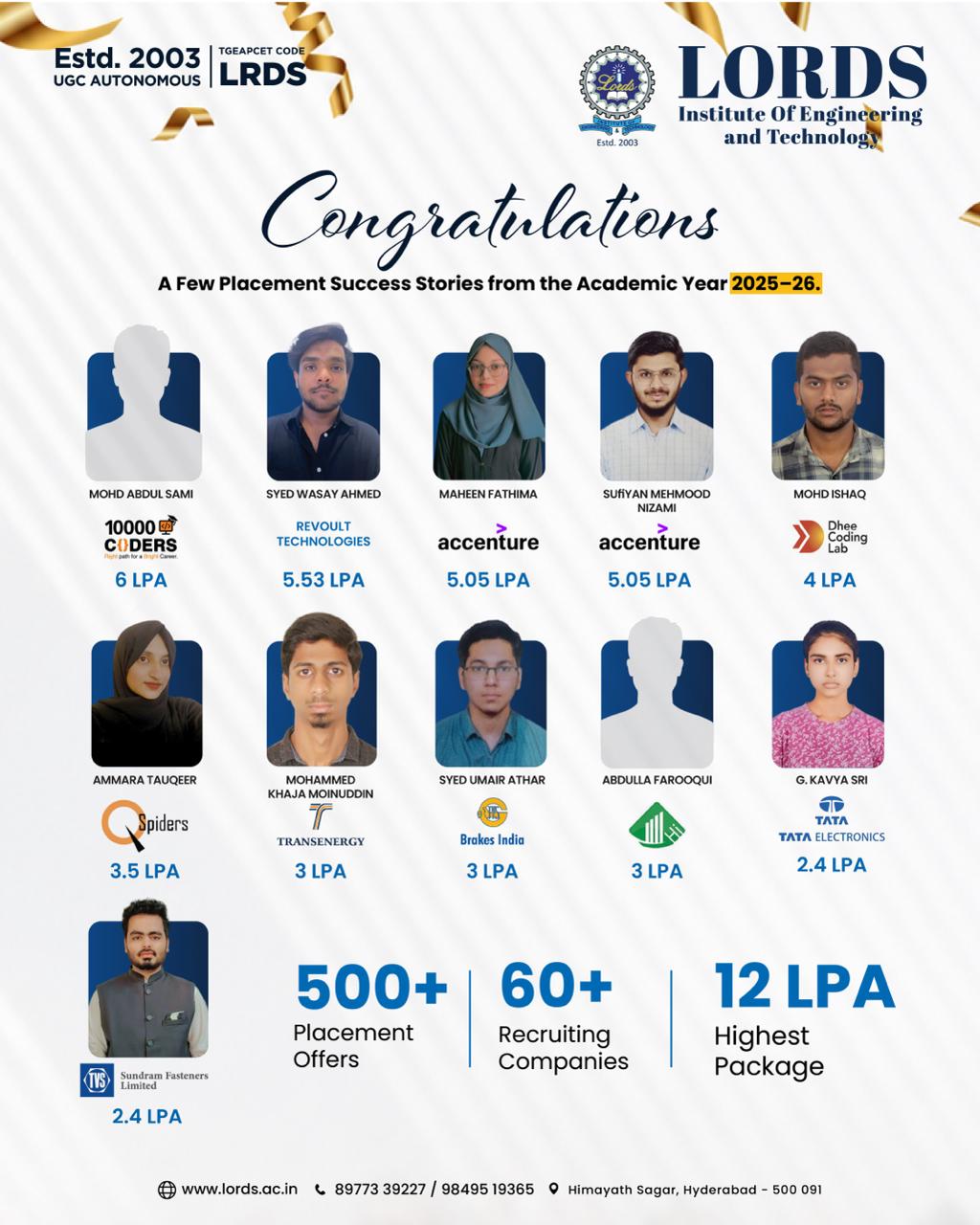 Placement 2025-26
