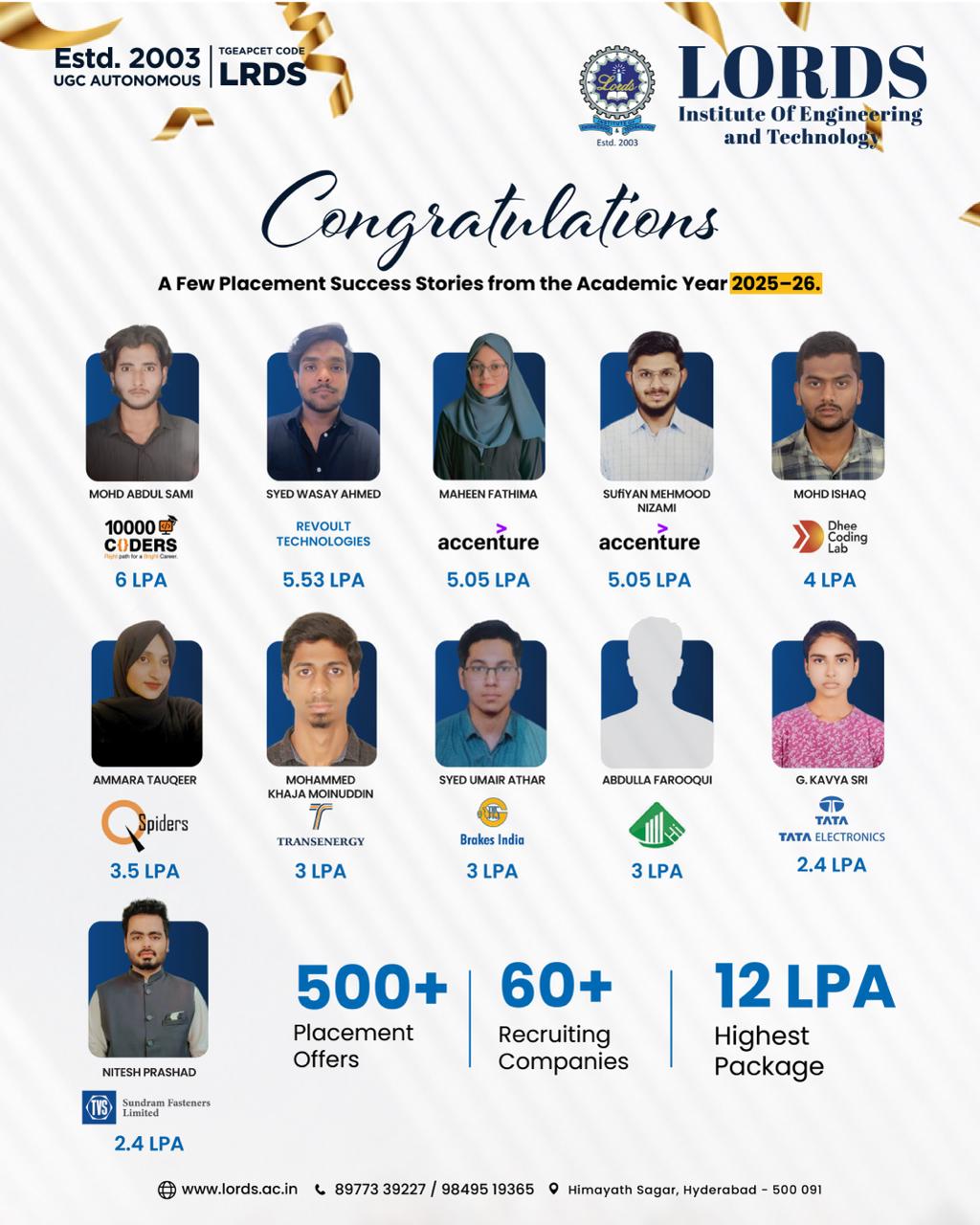 Placement 2025-26